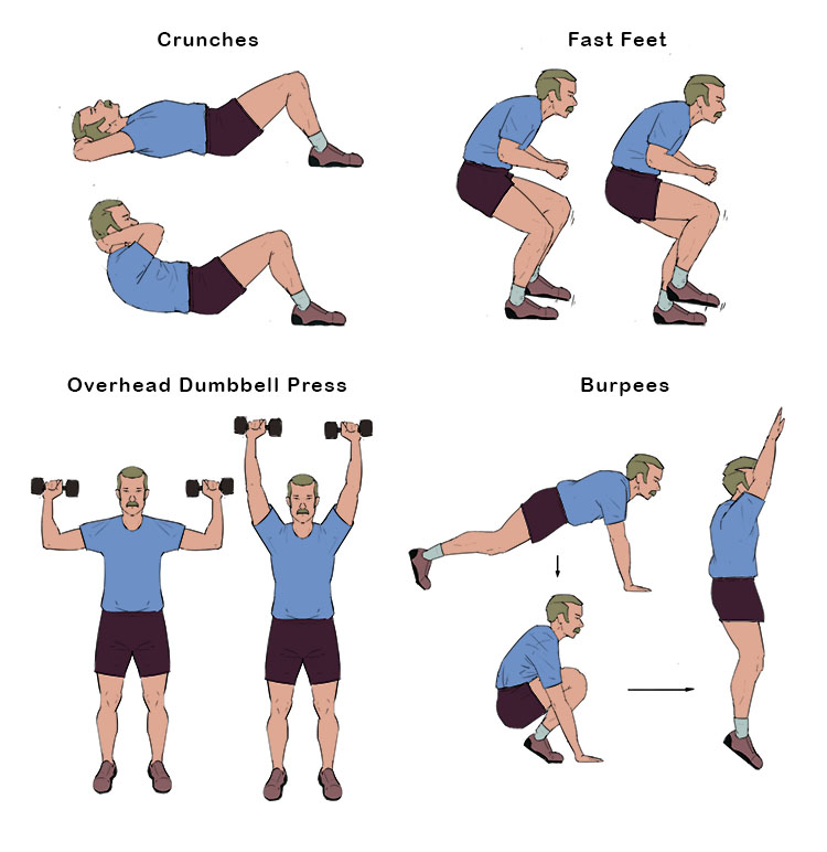 Typical HIIT routine exercises include